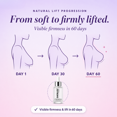 Breast Firming Serum 4